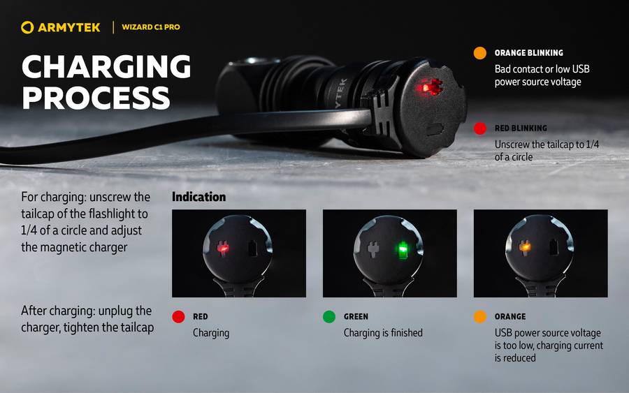 Prezent&aacute;cia čarodejn&iacute;ka C1 Pro Armytek Lamp: Slide N &deg; 14